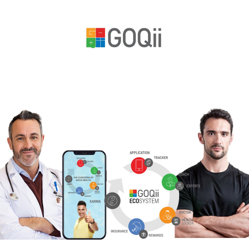 GOQii Transform 3M Weight Loss Program
