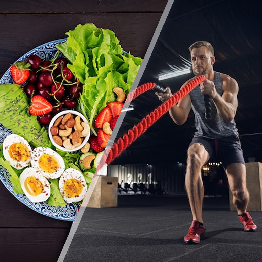 Healthifyme Transform Plan