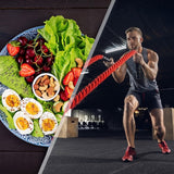 Healthifyme Transform Plan