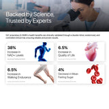 Decode Age NMN Supplement / 99.9% Pure Beta NMN / NAD+ Booster for Energy, Metabolism, Cellular Repair & Skin Health / 30 Capsules, Veg