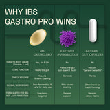 Ace Blend IBS Gastro Pro, (60 Softgels) - With 5 Ayurvedic Gut-Healing Oils, Relieves Bloating & Gas