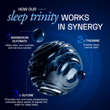 Ace Blend Swift Sleep, (5 Servings) - Natural Sleep Supplement With Magnesium, L-Theanine And Glycine