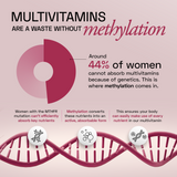 Ace Blend Methylated Multivitamin for Women, (60 Capsules) - Supports Immunity, Focus & Heart Health