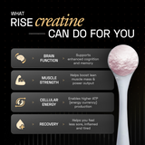 Ace Blend Rise Creatine Monohydrate, (100 servings) - Ultra-Fine & Fast Absorbing, Recovery Support