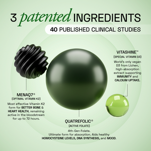 Ace Blend Methylated Multivitamin for Men, (60 Capsules) - Supports Immunity, Focus & Heart Health