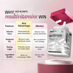 Ace Blend Methylated Multivitamin for Women, (60 Capsules) - Supports Immunity, Focus & Heart Health