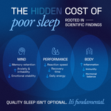 Ace Blend Swift Sleep, (5 Servings) - Natural Sleep Supplement With Magnesium, L-Theanine And Glycine