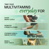 Ace Blend Methylated Multivitamin for Men, (60 Capsules) - Supports Immunity, Focus & Heart Health
