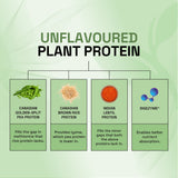 Ace Blend Unflavoured Plant Protein Triple Complex, 500 g - 26G Protein per Serving, Gut Friendly