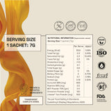Ace Blend Curcumin Wonder Latte (5 Serves)- High Immunity, Anti inflammation, Cinnamon Flavour